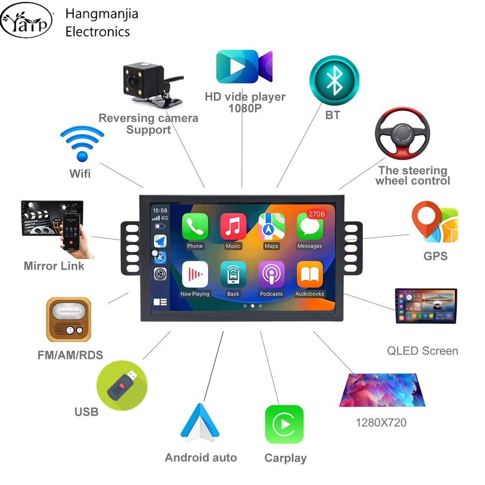 วิทยุติดรถยนต์ Hangmanjia ระบบ - Smart Home Orvibo บทวิจารณ์และราคา