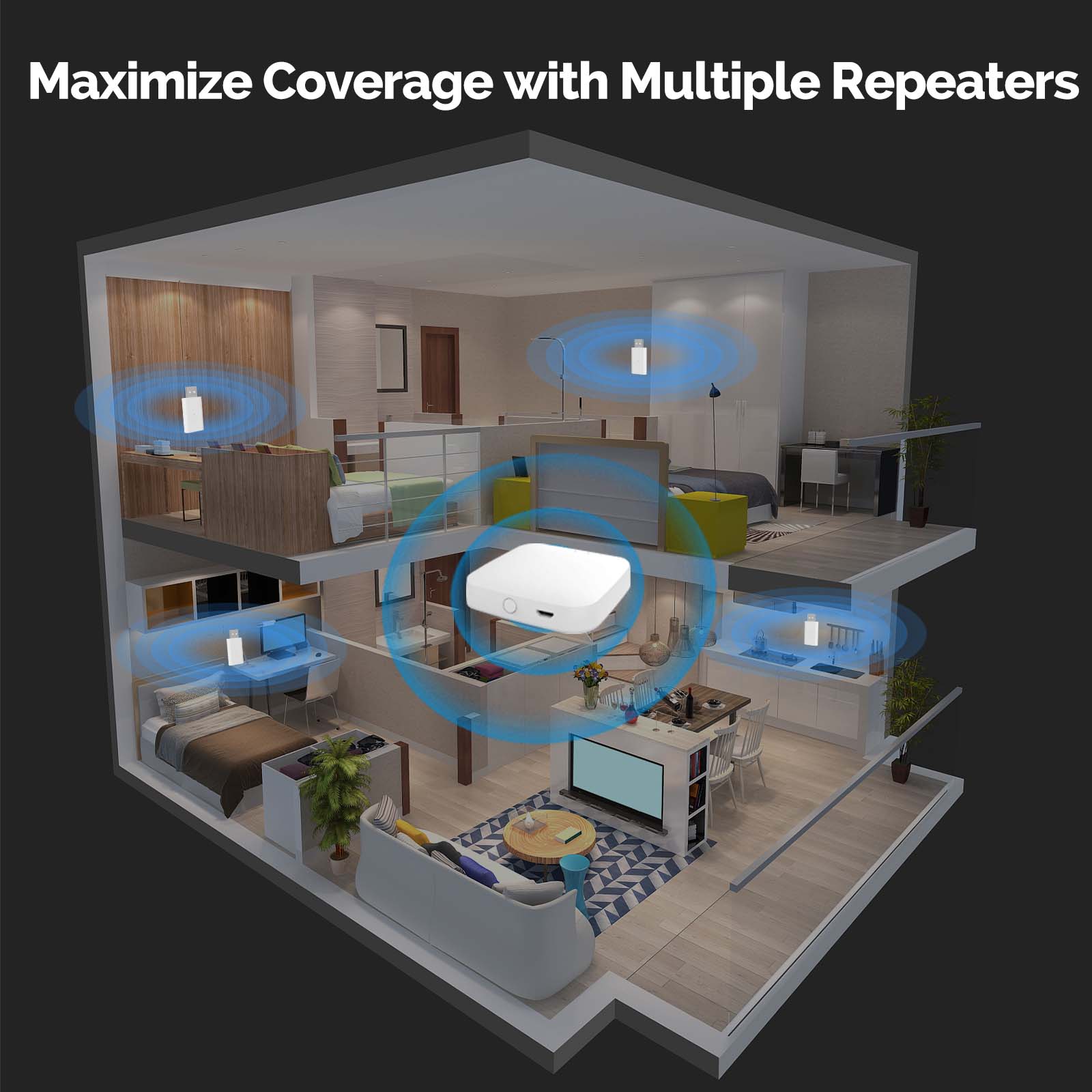 ตัวขยายสัญญาณ MOES Tuya ZigBee - Smart Home Zigbee Gateway บทวิจารณ์และราคา
