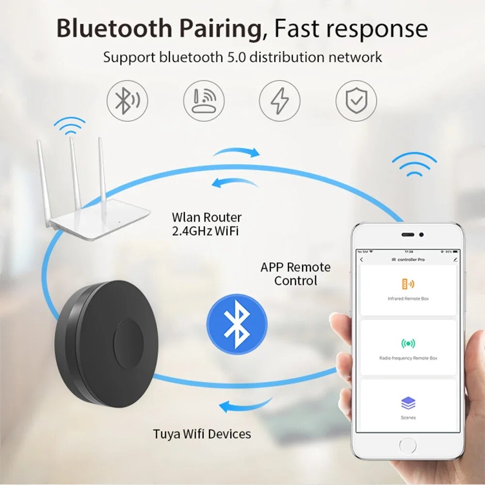 Tuya สมาร์ทโฮมควบคุมระยะไกลอัจ - Smart Home Orvibo บทวิจารณ์และราคา