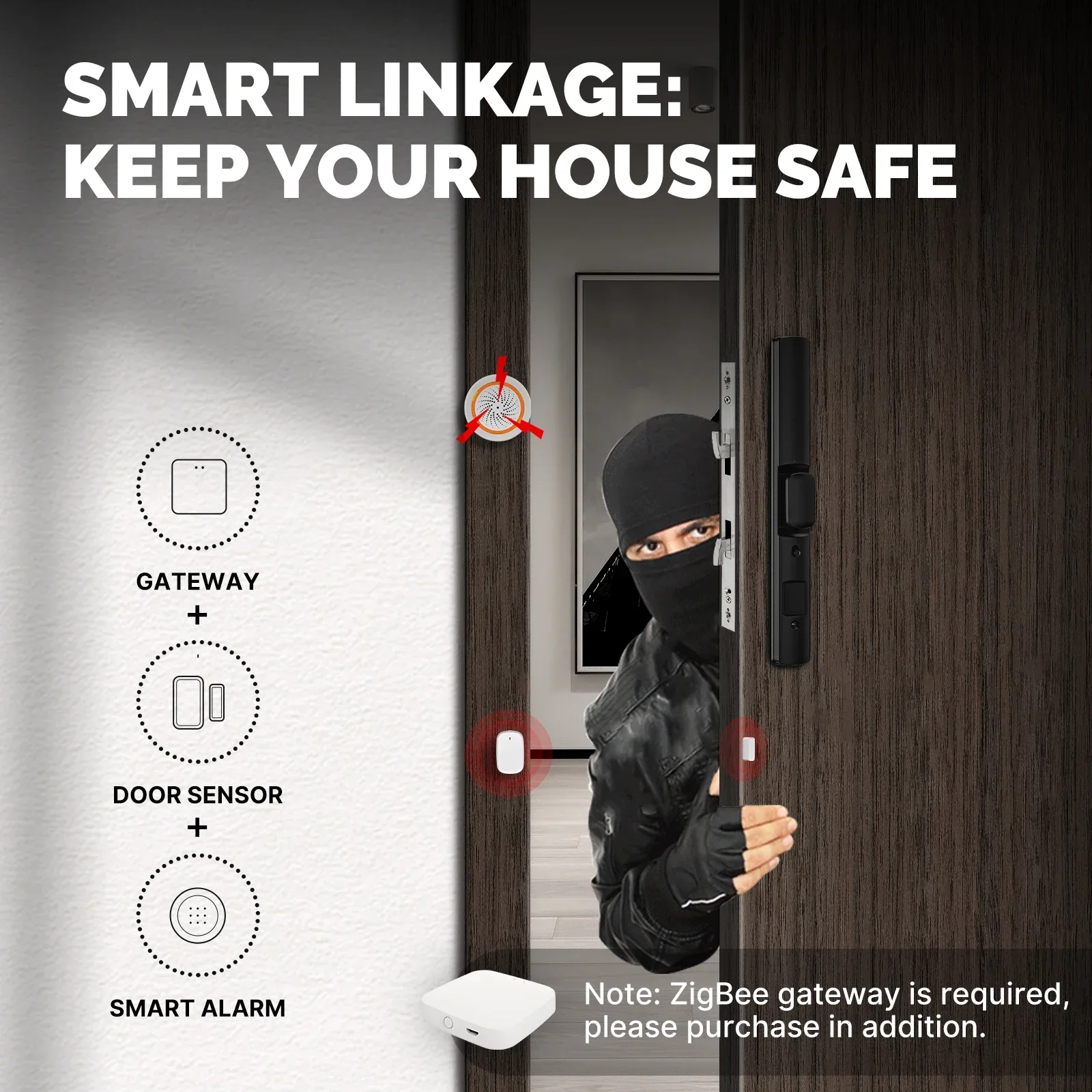 MOES Tuya ZigBee/Wifi สมาร์ทปร - Smart Home Orvibo บทวิจารณ์และราคา