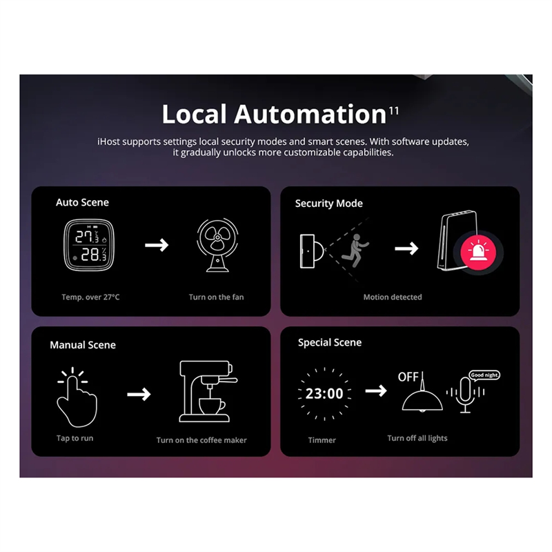 Ewelink Ihost Smart Home Hub A - Smart Home Zigbee Gateway บทวิจารณ์และราคา